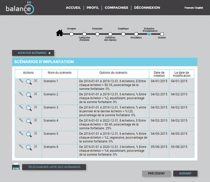 Liste_Scenarios