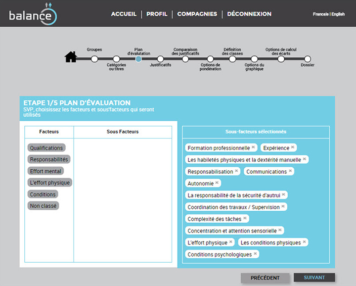 Evaluation Plans